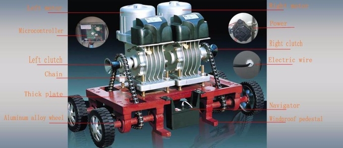 Ворота 1 автоматической Retractable складчатости дизайна подъездной дороги главного входа школы фабрики складные